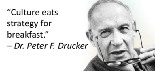 Is your Workplace Culture by Default, or by Design?
